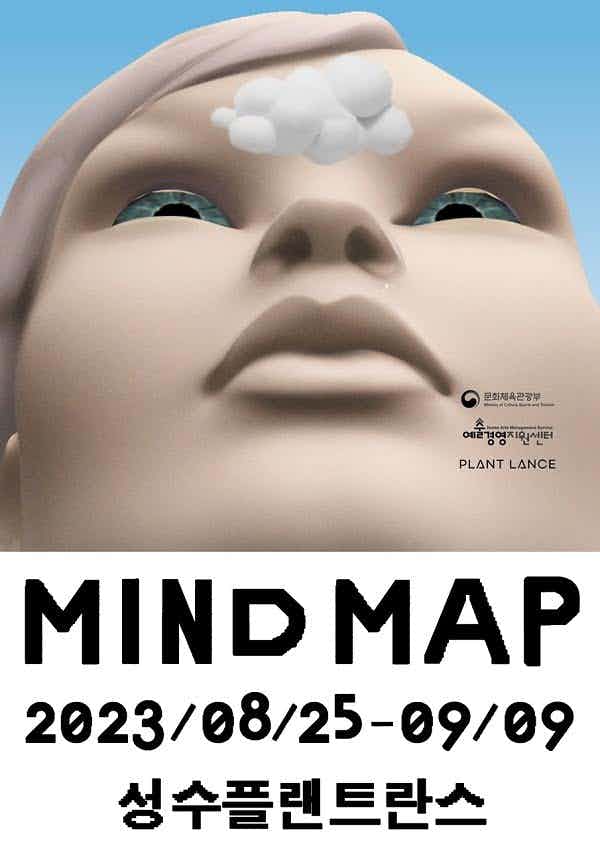 DIALOGUE : Mind Map​